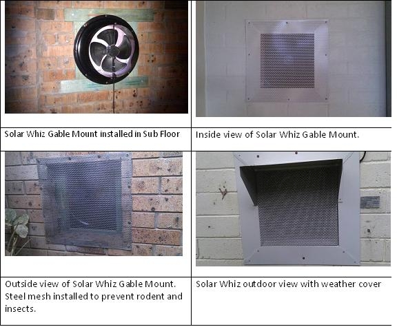 Subfloor Ventilation