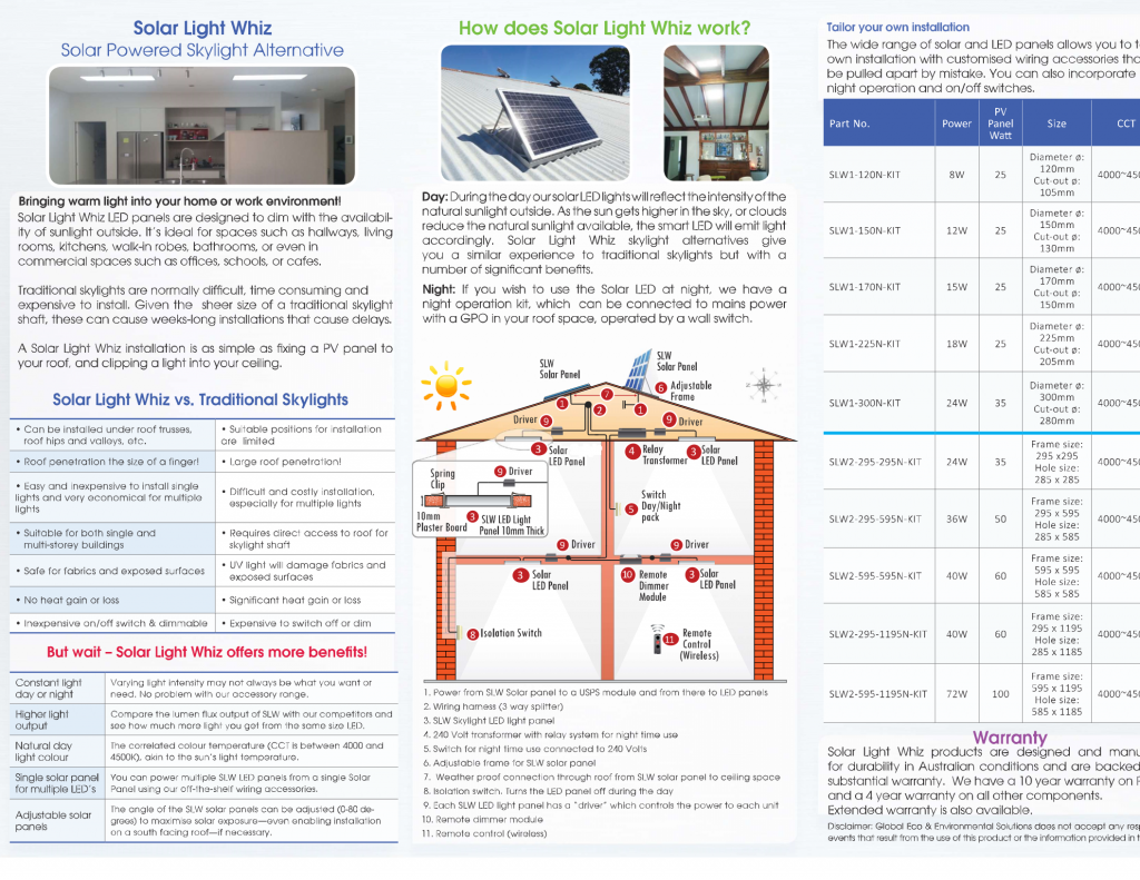 Solar Light Whiz brochure